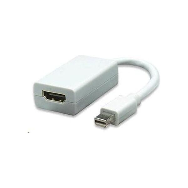 Adapter AV PremiumCord DisplayPort Mini - HDMI biały