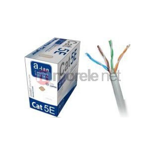 Alantec KIF5LSOH305