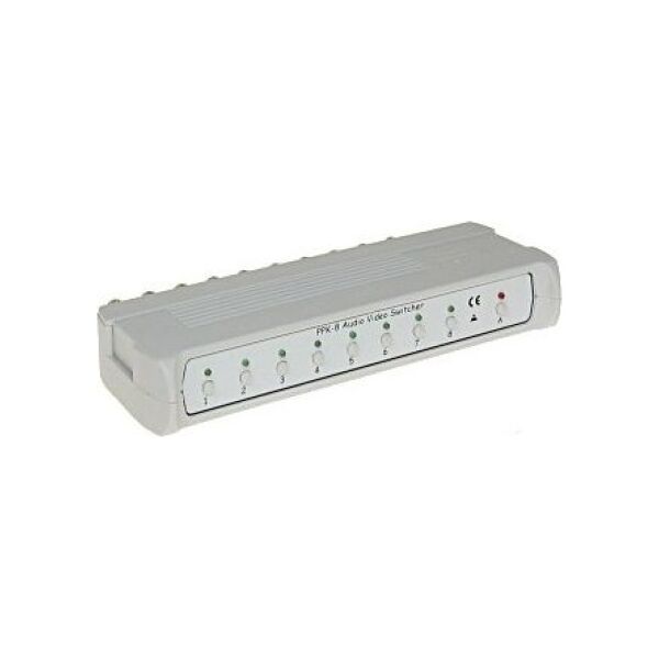 Delta PRZEŁĄCZNIK KAMER ORAZ AUDIO PPK-8