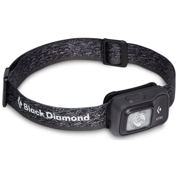 Latarka czołowa Black Diamond Astro 300