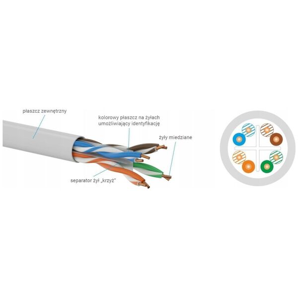 Alantec Kabel U/UTP kat.6 PE 4x2x23AWG 500m ZEWNĘTRZNY SUCHY ALANTEC