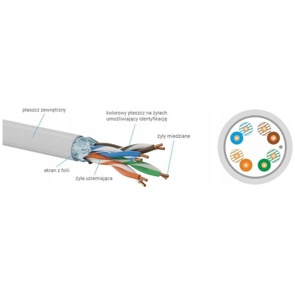 Q-Lantec Kabel FTP kat.6 PVC 4PR Eca 305m Q-LANTEC - 10 lat gwarancji