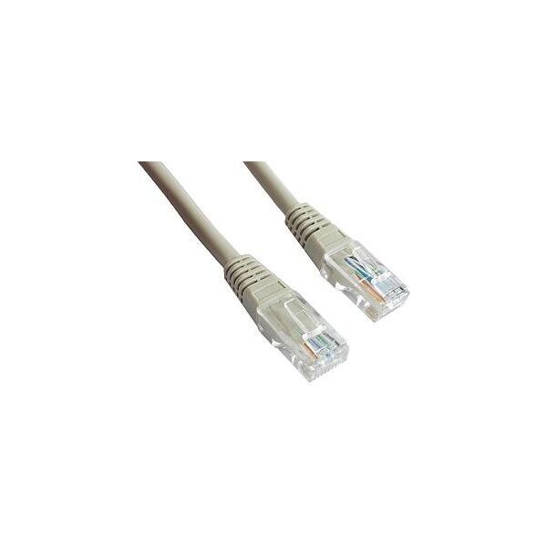Gembird Patch cord kat.5e osłonka zalewana 20M szary PP12-20M