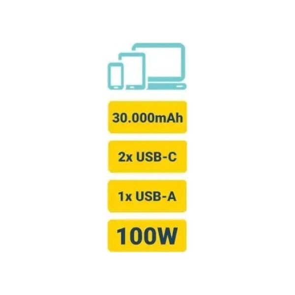 Powerbank Platinet PLATINET POWER BANK 30000 mAh 100W PD/18 QC/ LI-ION EV-BATTERY 1400 Cycles BLACK [45936]