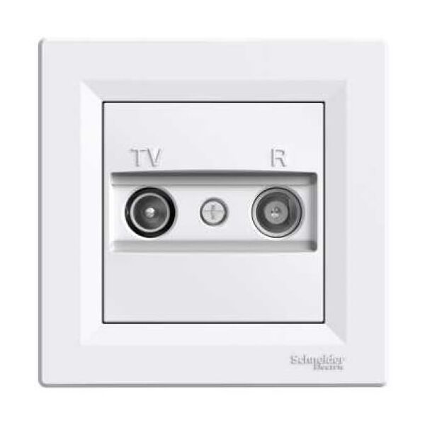 Schneider Electric Gniazdo antenowe RTV końcowe 1dB bez ramki białe - EPH3300721 3107270 3606480595806