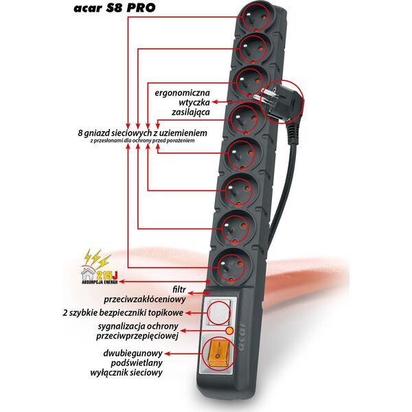 Πολύπριζο Acar S8 PRO 8 πρίζες 3 m μαύρο (W0143) 388326 5904743368405