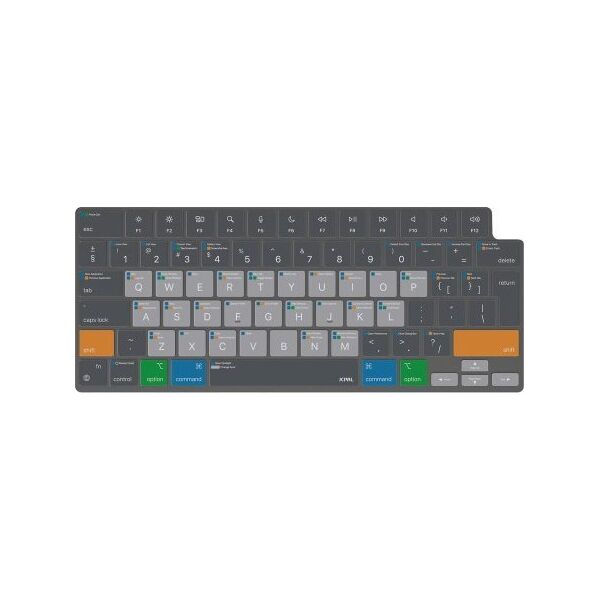 Jcpal JCPal VerSkin MacOS Shortcuts do MacBook Pro14"/16"(M1)/MacBook Air13"(M2) - nakładka na klawiaturę - Gwarancja bezpieczeństwa. Proste raty. Bezpłatna wysyłka od 170 zł. 14093186 6954661864072