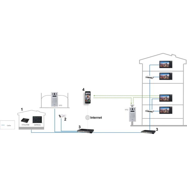 Dahua Technology WIDEODOMOFON VTO6222E-P DAHUA
