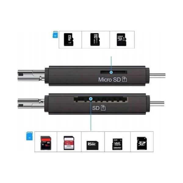 Czytnik Czytnik kart USB + USB TypeC + SD/ MICRO SD