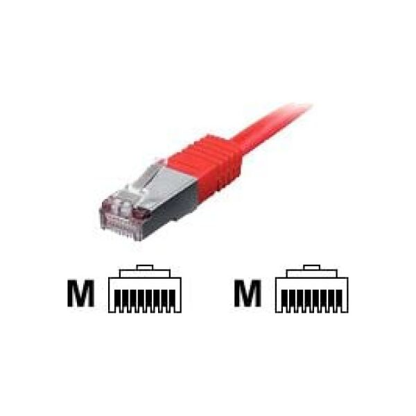 Equip Patchcord, S/FTP, Cat6, PIMF, 3m, czerwony (605522) 750824 4015867107324