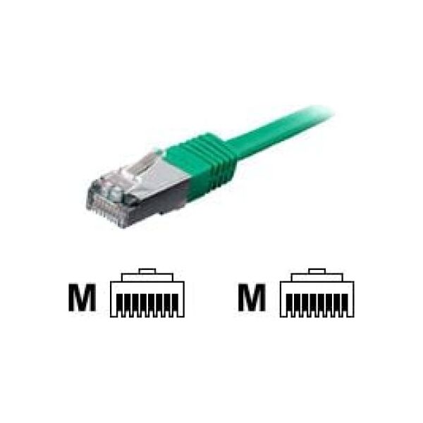 Equip Patchcord, S/FTP, Cat6, PIMF, 0.5m, zielony (605547) 750816 4015867107225