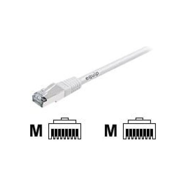 Equip Patchcord, S/FTP, Cat6A, PIMF, 1m, biały (605610) 750865 4015867136294