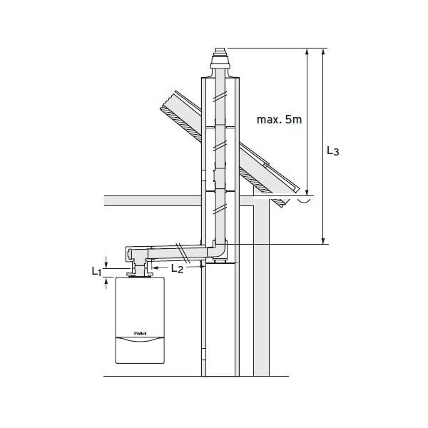 Vaillant Nasada komina 80mm - 303963 3074486 4024074430224