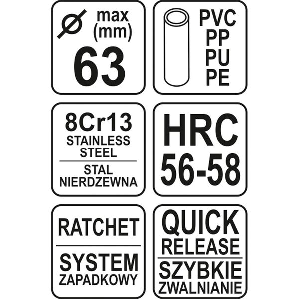 Yato Przecinak do rur PVC do 63mm - YT-22312 3078155 5906083223129