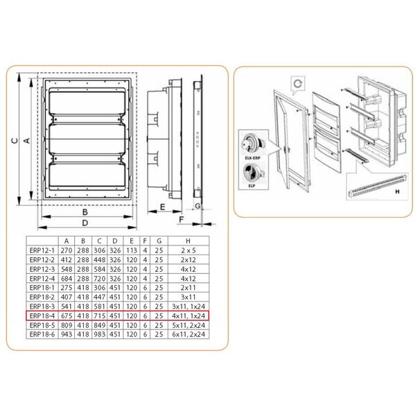 Eti-Polam Rozdzielnica modułowa P/T ERP18-4 4x18 IP40 (001101214) 3111765 3838895610007
