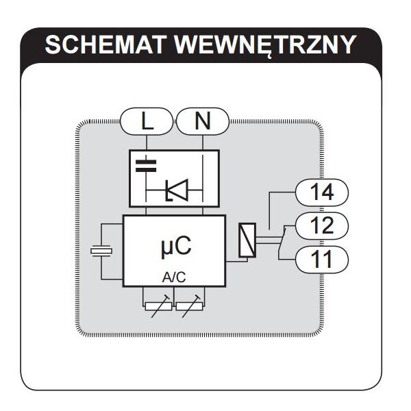 Zamel Przekaźnik czasowy 16A 1NO/NC 230V AC PCM-01 3113886 5903669021971