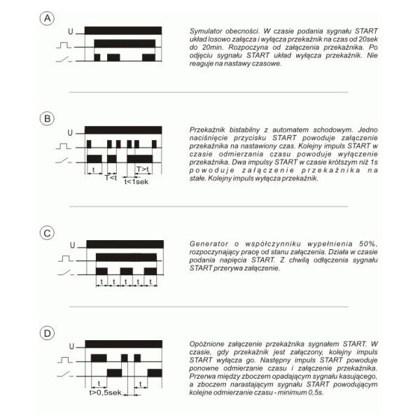F&F Przekaźnik czasowy wielofunkcyjny 230V 10A (PCS-506) 3115416 5908312595380
