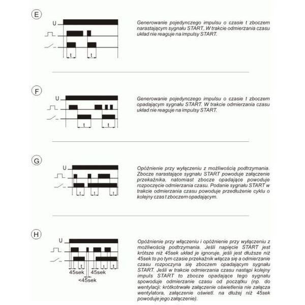 F&F Przekaźnik czasowy wielofunkcyjny 230V 10A (PCS-506) 3115416 5908312595380