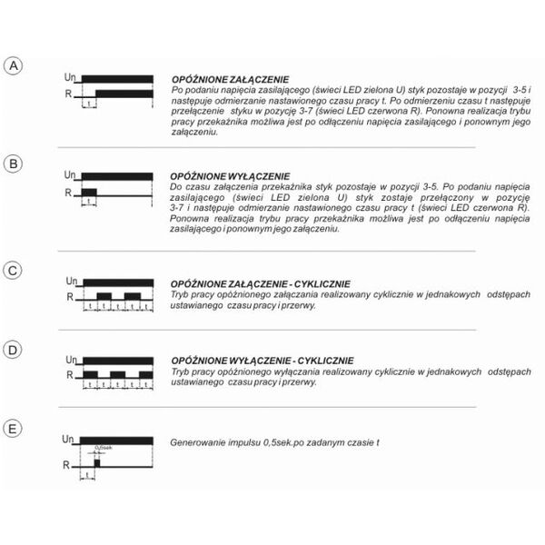 F&F Przekaźnik czasowy wielofunkcyjny 24/230V 8A - PCS-516 DUO 3115417 5908312595496