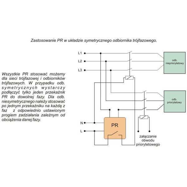 F&F Przekaźnik priorytetowy bezpośredniego podłączenia 230V 16A - PR-612 3115451 5908312595908
