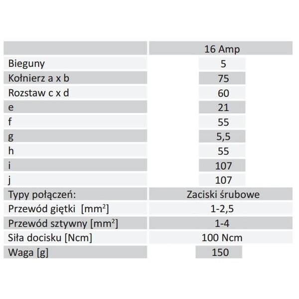 PCE Gniazdo tablicowe proste 16A 400V 3P+Z+N 75x75mm IP44 315-6F7 3115637 5907711117834