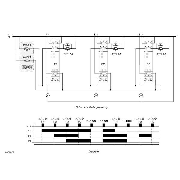 F&F Przekaźnik bistabilny grupowy 230V 10A 1 moduł - BIS-412 3115751 5908312596226