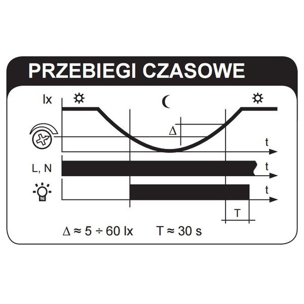 Zamel Wyłącznik zmierzchowy natynkowy z sondą 230V AC IP65 WZH-01 3116997 5903669021766