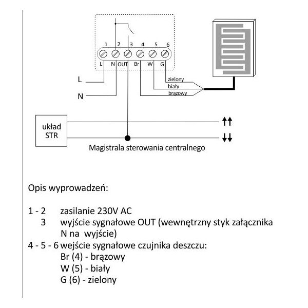 F&F Sterownik rolet z czujnikiem deszczu STR-R 3118190 5908312597773