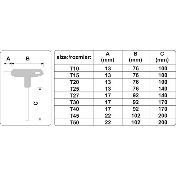 Yato Zestaw kluczy trzpieniowych torx typ T T10-T50 9szt. (YT-05615) 3125642 5906083056154