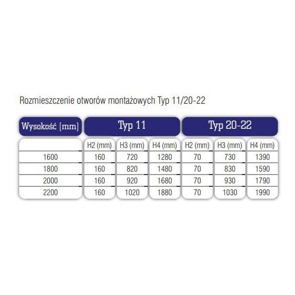 Stelrad Grzejnik Vertex Style Typ 22 1600 x 300mm 828W 3176049 5414305597656