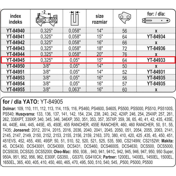 Yato Łańcuch tnący 15" 0.325, 64 ogniw półdłuto szerokość 1,3mm (YT-84945) 3178750 5906083849459