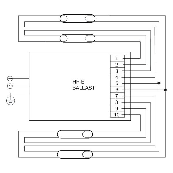 Philips HF-Essential II for TL5/TL-D 3299663 8718291770602