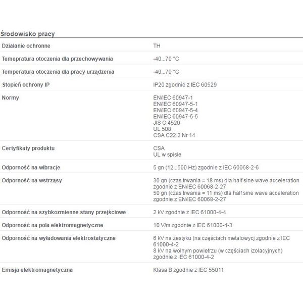 Schneider Electric Zestaw świetlny z diodą LED biała 24V AC/DC (ZALVB1) 3346924 3389110115093