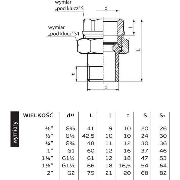 Perfexim Dwuzłączka mosiężna prosta z kulista końcówką 3/4" (07-147-0200-000) 3411568 5902626218799