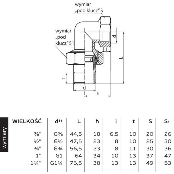 Perfexim Dwuzłączka mosiężna kolanowa z oringiem 3/4" (07-148-0200-000) 3411573 5902626203924