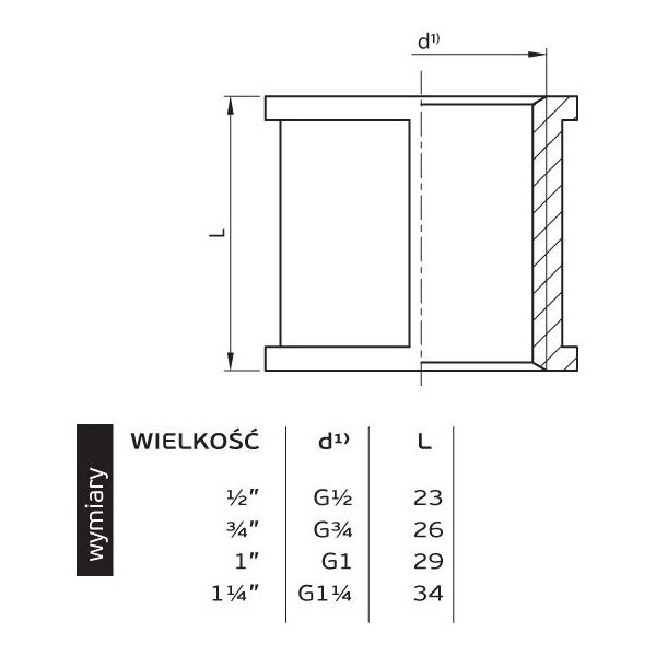 Perfexim Mufa mosiężna GW 5/4" (07-208-0320-000) 3411592 5902626205409
