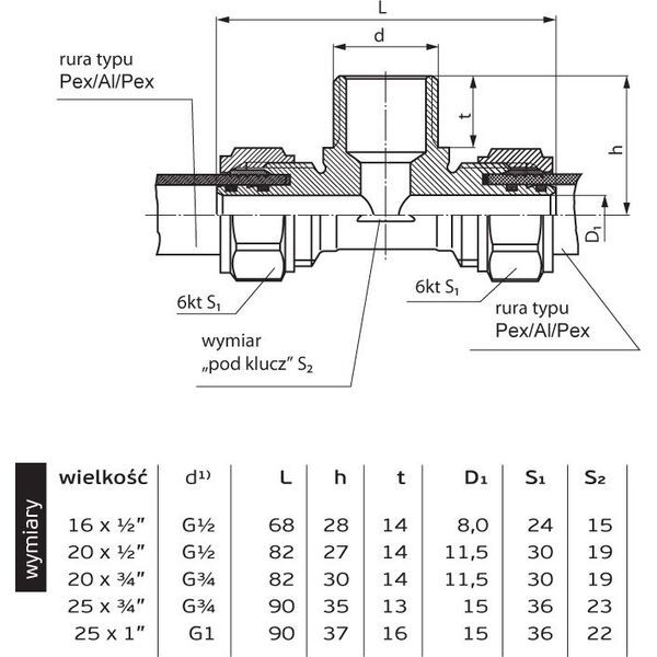 Perfexim Trójnik skręcany 708 16mm x GZ 1/2" x 16mm (61-008-1615-000) 3411818 5902626217600