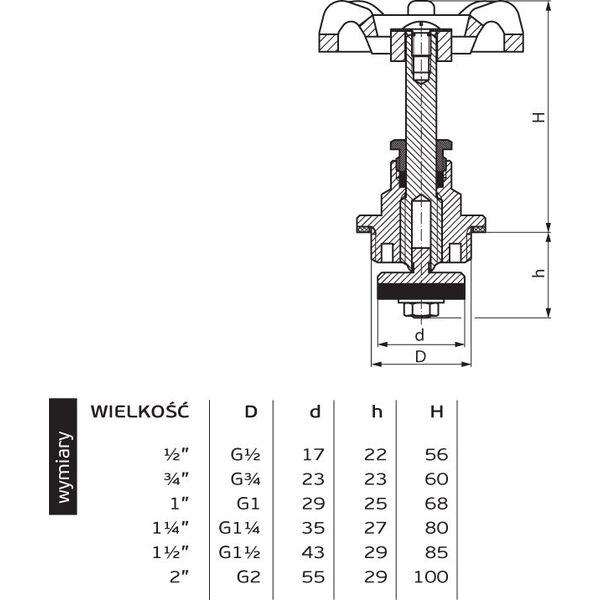 Perfexim Głowica do zaworów żeliwnych z uszczelką 3/4" (01-500-0200-000) 3412494 5902626251437