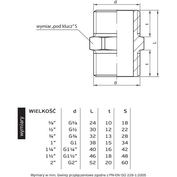 Perfexim Nypel mosiężny 2" wzmocniony (07-004-0500-000) 3421998 5902626299743