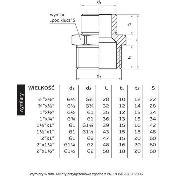 Perfexim Nypel redukcyjny mosiądz 11/2x1" PHA-307 G1 1/2xG1 ZZ PN16 (07-007-4025-000) 3421999 5901880000614