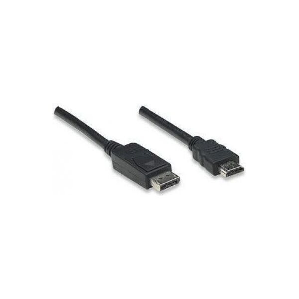 Kabel Techly DisplayPort - HDMI 2m czarny (ICOC-DSP-H12-020) 4865897 8054529020829