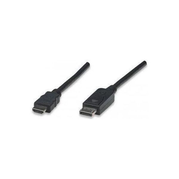 Kabel Techly DisplayPort - HDMI 2m czarny (ICOC-DSP-H12-020) 4865897 8054529020829