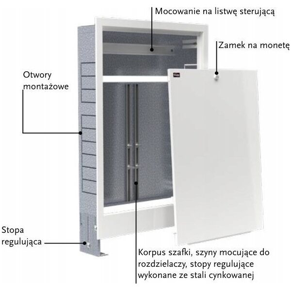 Gorgiel Szafka podtynkowa SGPW-5, 965x700-790x110-175 [19] 5014148 5901407938581