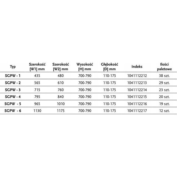 Gorgiel Szafka podtynkowa SGPW-5, 965x700-790x110-175 [19] 5014148 5901407938581