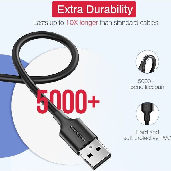 Kabel USB Ugreen USB-A - microUSB 1.5 m Biały (60142) 5857642 6957303861422