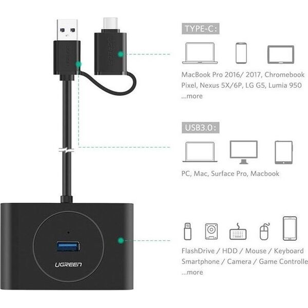 HUB USB Ugreen 4x USB-A 3.0 (UGR078) 6213762 6957303848508