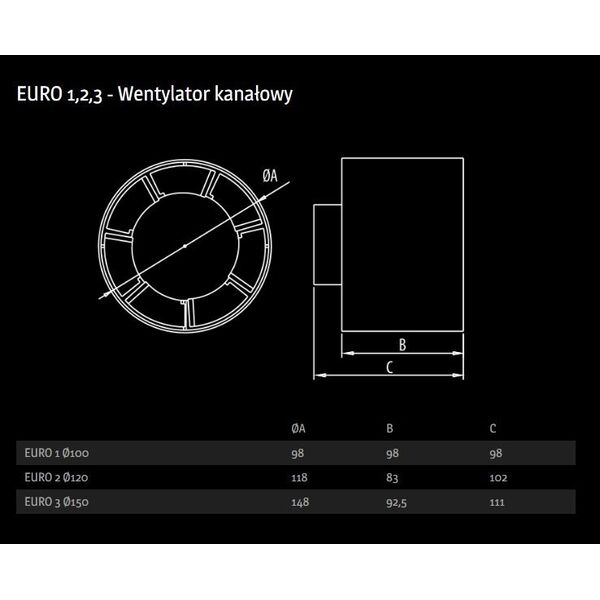 Dospel Wentylator kanałowy Dospel Euro 1 100mm 007-0051 6696023 5901560503510