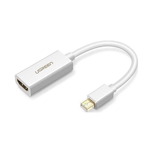 Adapter AV Ugreen DisplayPort Mini - HDMI biały (10460) 7343669 6957303814602