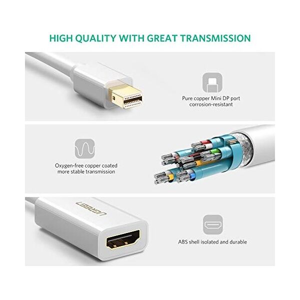 Adapter AV Ugreen DisplayPort Mini - HDMI biały (10460) 7343669 6957303814602