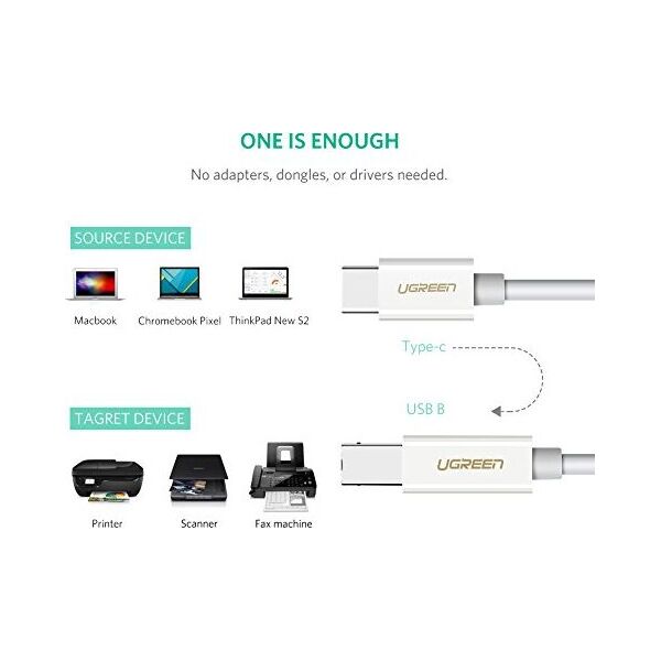 Ugreen Kabel USB C 1 m Biały 7344097 6957303845606